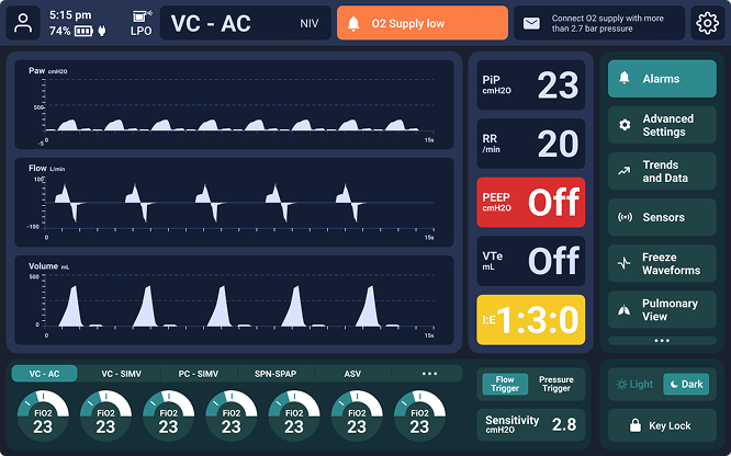 VC-AC monitoring (night/alarm)